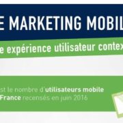 marketing mobile